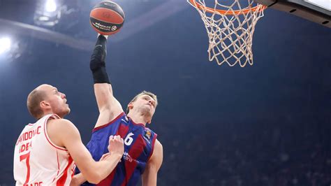 Euroleague Odds 